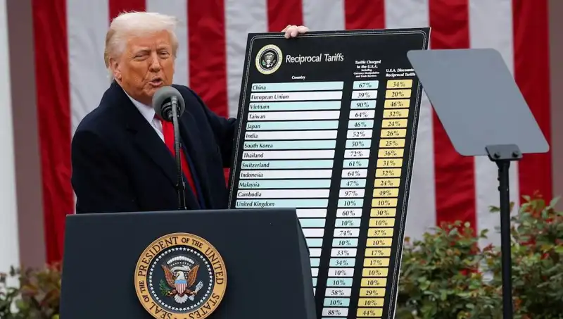 ABD Borsasında Sert Düşüş, Trump’tan Şok Açıklamalar Geldi!