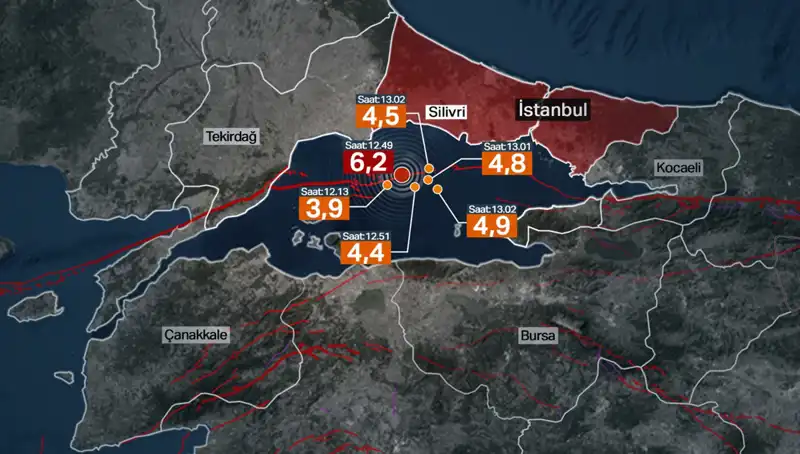 İstanbul'da Deprem Riski Hala Tehlikeli Boyutlarda: İBB Bilim Kurulu Uyardı
